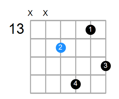 Emb6 Chord